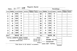 1937: The scorecard routing had today's 18th as two holes